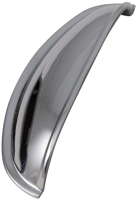 Handles